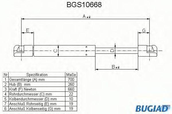 BUGIAD BGS10668 Газова пружина, кришка багажника