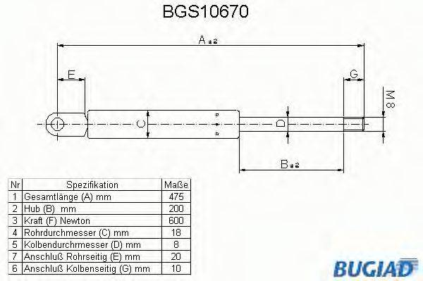 BUGIAD BGS10670 Газова пружина, кришка багажника