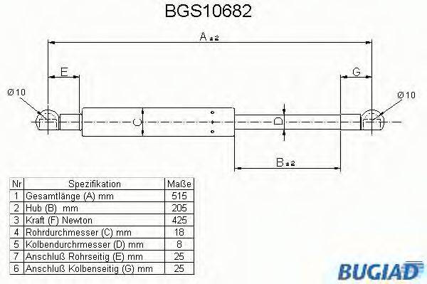 BUGIAD BGS10682 Газова пружина, кришка багажника