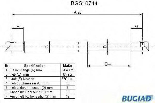 BUGIAD BGS10744 Газова пружина, кришка багажника