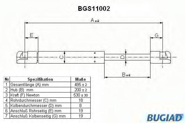 BUGIAD BGS11002 Газова пружина, кришка багажника