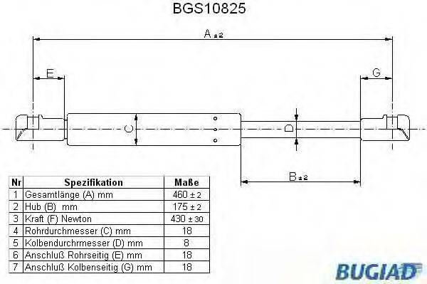 BUGIAD BGS10825 Газова пружина, кришка багажника