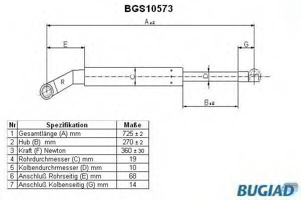 BUGIAD BGS10573 Газова пружина, кришка багажника