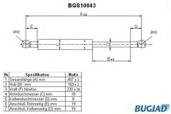 BUGIAD BGS10843 Газова пружина, кришка багажника