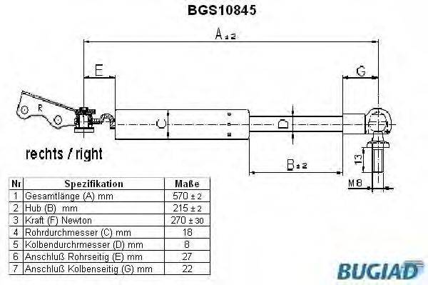 BUGIAD BGS10845 Газова пружина, кришка багажника