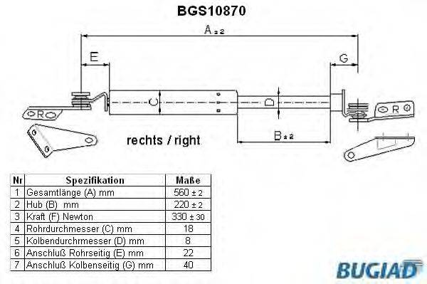 BUGIAD BGS10870 Газова пружина, кришка багажника