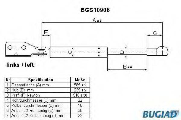 BUGIAD BGS10906 Газова пружина, кришка багажника