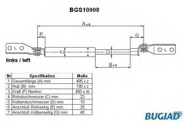 BUGIAD BGS10908 Газова пружина, кришка багажника