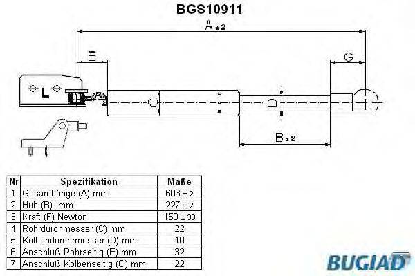 BUGIAD BGS10911 Газова пружина, кришка багажника