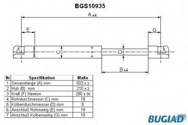 BUGIAD BGS10935 Газова пружина, кришка багажника