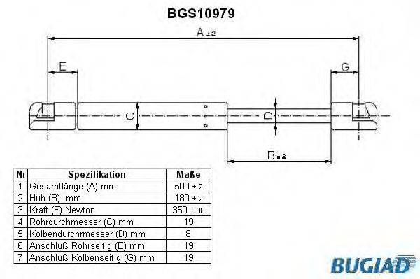 BUGIAD BGS10979 Газова пружина, кришка багажника