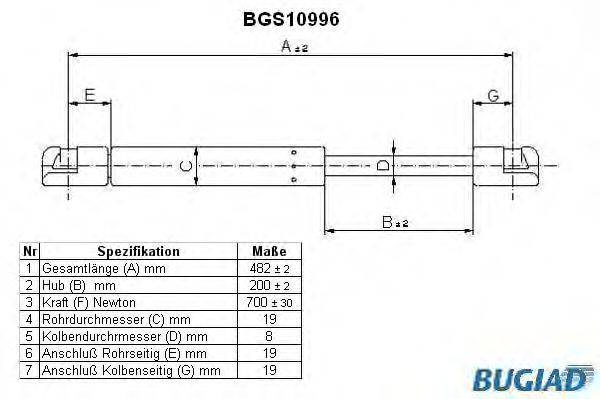 BUGIAD BGS10996 Газова пружина, кришка багажника