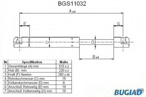 BUGIAD BGS11032 Газова пружина, капот