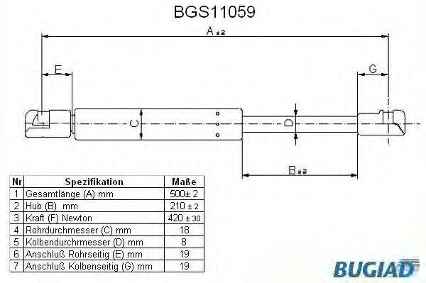 BUGIAD BGS11059 Газова пружина, кришка багажника