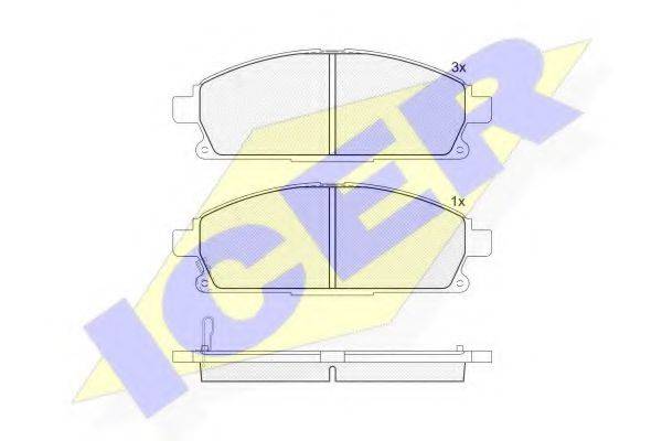 ICER 181521200 Комплект гальмівних колодок, дискове гальмо