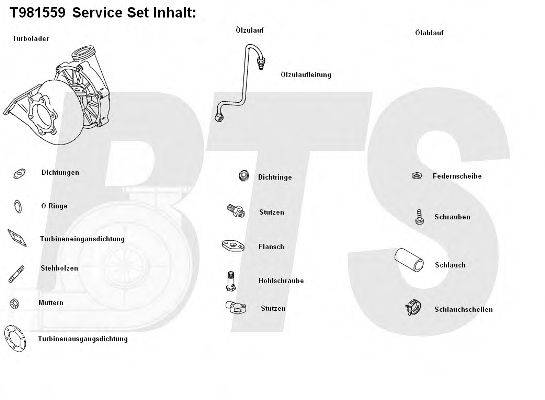 BTS TURBO T981559 Компресор наддув