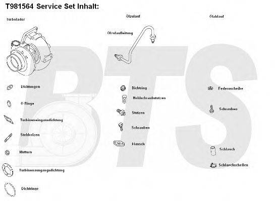 BTS TURBO T981564 Компресор наддув