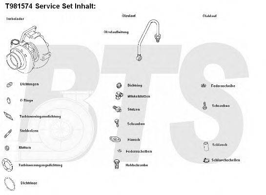 BTS TURBO T981574 Компресор наддув