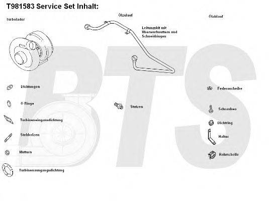 BTS TURBO T981583 Компресор наддув