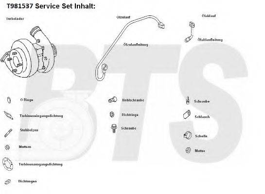 BTS TURBO T981537 Компресор наддув