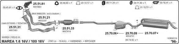 IMASAF 524000118 Система випуску ОГ