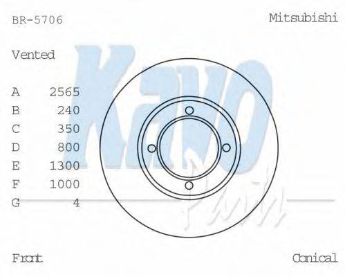 KAVO PARTS BR5706 гальмівний диск