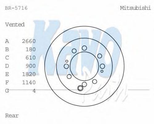 KAVO PARTS BR5716 гальмівний диск