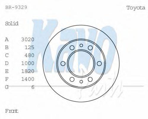 KAVO PARTS BR9329 гальмівний диск