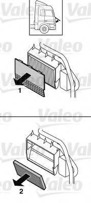 VALEO 716007 Фільтр, повітря у внутрішньому просторі