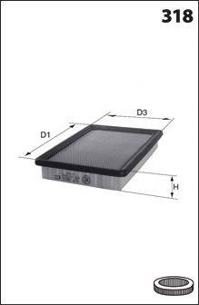 MECAFILTER ELP3202 Повітряний фільтр