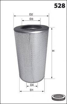 MECAFILTER FA3130 Повітряний фільтр