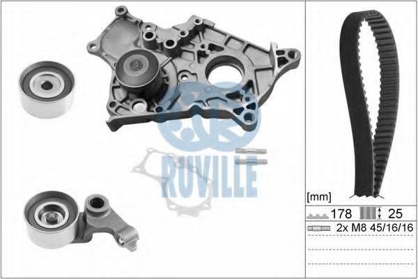 RUVILLE 56951701 Водяний насос + комплект зубчастого ременя