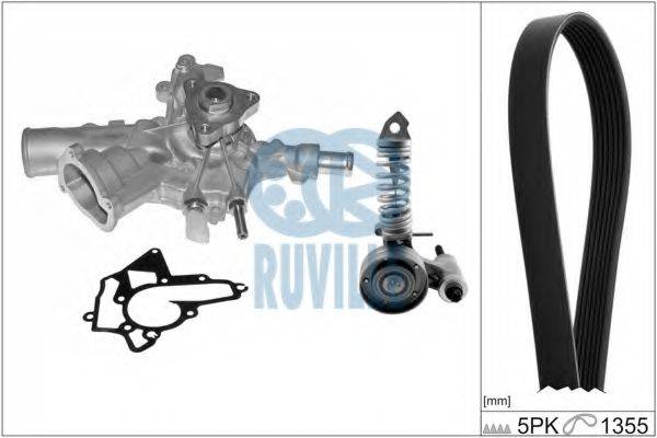 RUVILLE 55345802 Водяний насос + комплект потічкових ременів