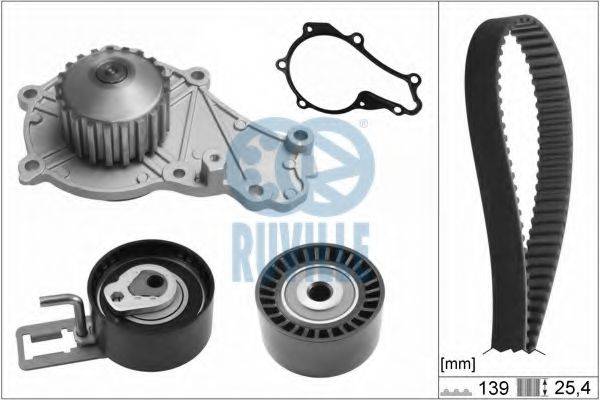 RUVILLE 56676701 Водяний насос + комплект зубчастого ременя