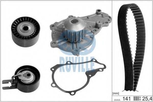 RUVILLE 56676731 Водяний насос + комплект зубчастого ременя