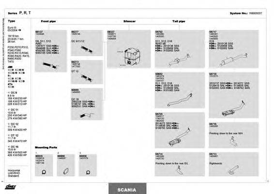 DINEX 168000057 Система випуску ОГ