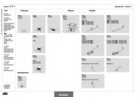 DINEX 168000058 Система випуску ОГ