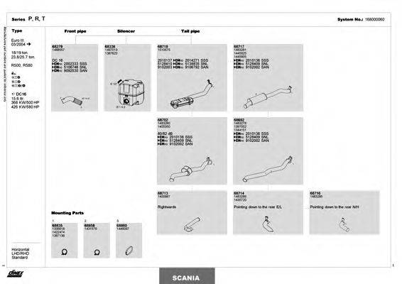 DINEX 168000060 Система випуску ОГ