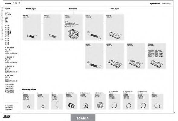 DINEX 168000077 Система випуску ОГ