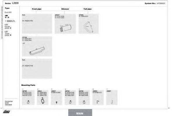 DINEX 147200023 Система випуску ОГ
