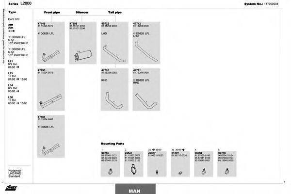DINEX 147000004 Система випуску ОГ