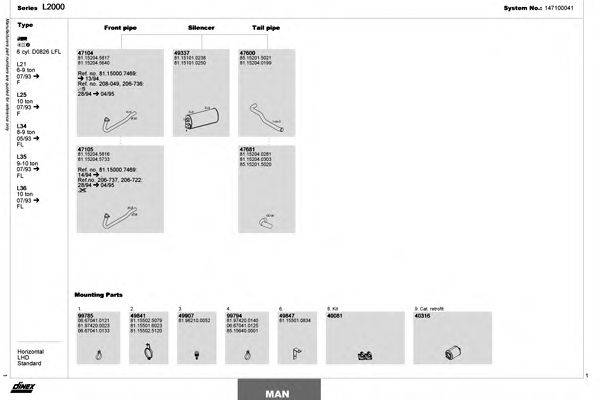 DINEX 147100041 Система випуску ОГ