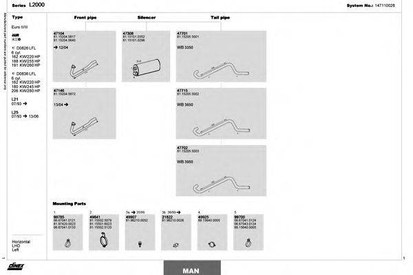 DINEX 147110028 Система випуску ОГ