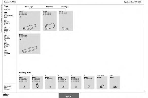 DINEX 147200021 Система випуску ОГ