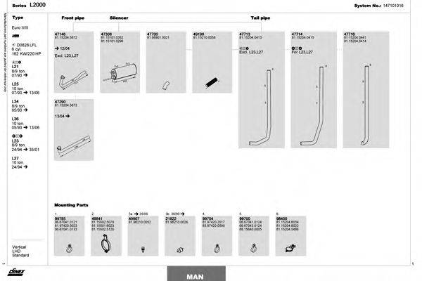 DINEX 147101016 Система випуску ОГ