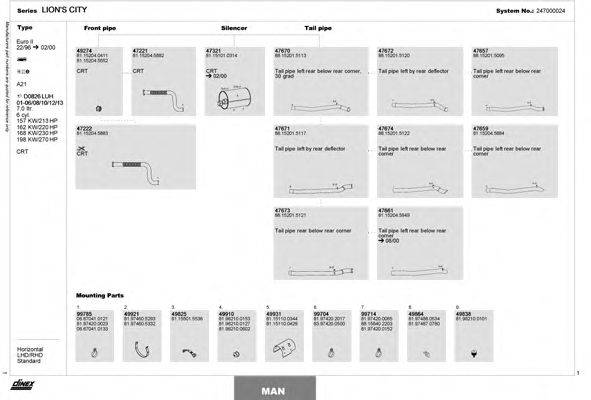 DINEX 247000024 Система випуску ОГ