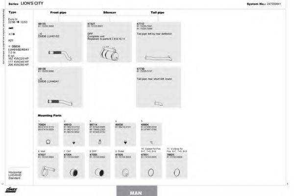 DINEX 247000041 Система випуску ОГ