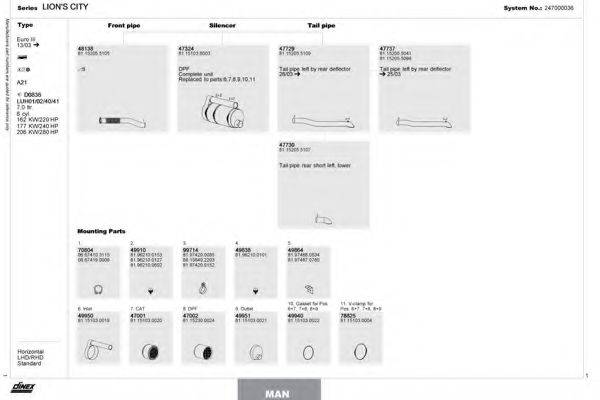 DINEX 247000036 Система випуску ОГ