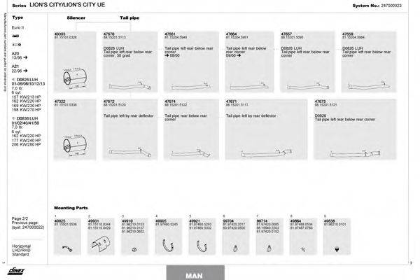 DINEX 247000023 Система випуску ОГ