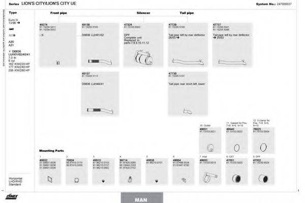 DINEX 247000037 Система випуску ОГ